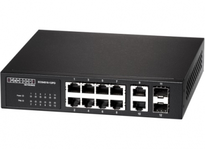 ECS4510-12PD